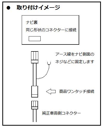 Amazon | (STV-S01-5P)99000-79Y80 (AVIC-MRZ009) スズキ純正ナビ 走行