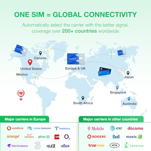 EIOTCLUB BizGlobeLink Prepaid SIM Card International Use 200 Countries Data 5G/4G LTE No Contract Rechargeable Mobile Phones Wi-Fi Routers - Image 2