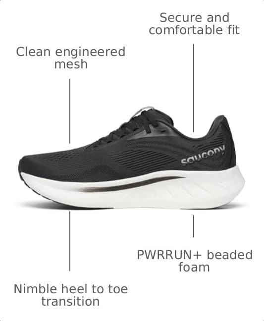 Image of Saucony Women's Ride 18