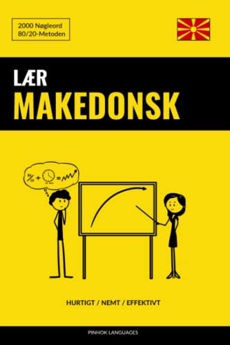 Lær Makedonsk - Hurtigt / Nemt / Effektivt: 2000 Nøgleord (Danish Edition)