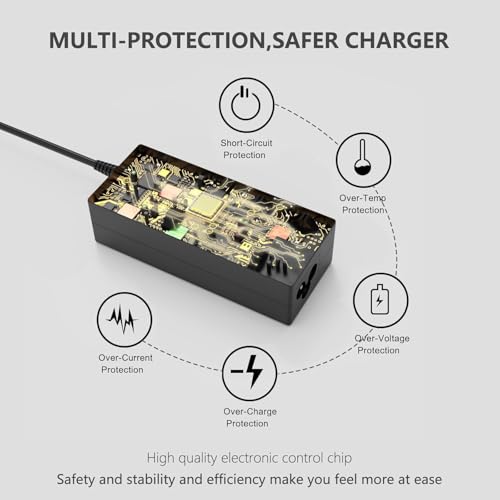 Image of GKLSPL 65W USB C Laptop Charger,USB Type C Power Adapter for All | Compatible with HP Chromebook Lenovo Dell Acer Asus Samsung Type C Laptop Charger,GKLSPL Laptop Charger