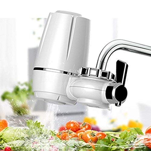 Product Variant View