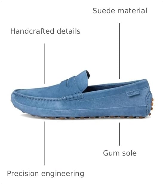 Image of Cole Haan Men's Davies Grand Driving Penny Loafer
