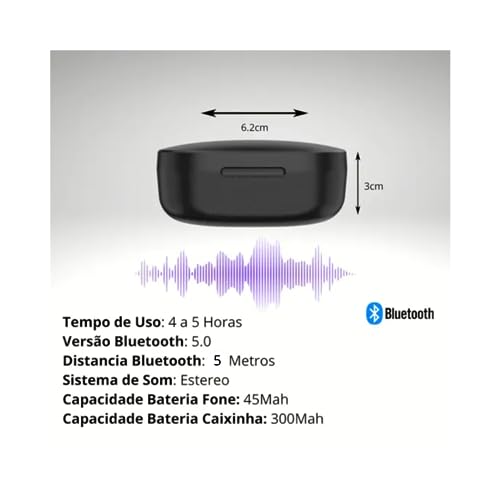 Fone de Ouvido Bluetooth 5.0 Par Sem Fio Duplo - Intra Auricular MIURI