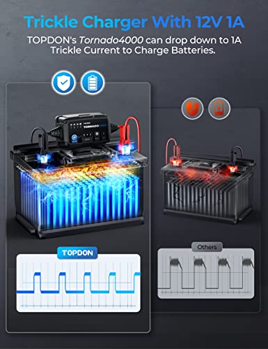 Battery Charger Automotive Trickle Charger Battery Maintainer, Topdon T4000 4A/1A For 6V/12V Lead-Acid/Lithium Ion Batteries Auto Smart Battery Desulfator With Temperature Compensation Agm Deep Cycle #TOP3