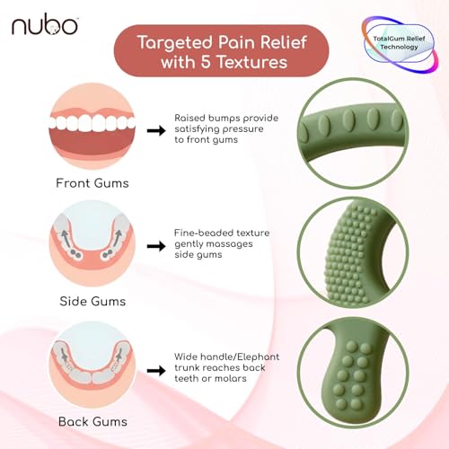 Image of Nubokind Silicone Baby Teether Ring Set | BIS Certified Multi-Textured Soft Newborn Chew Toy | for 3, 6, 9, 12 Months + BPA Free Teether | Molar Relief Easy Grip | Safe Made in India | Pack of 2