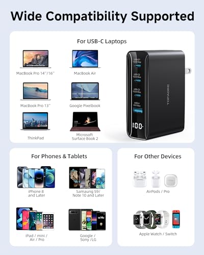 TOPADRE 100W USB C Charger for MacBook, 4-Port PD Fast USBC Charger with LED Display, GaN Compact Foldable Charging Station for MacBook Pro/Air, iPad Pro, for iPhone 17/16 Pro Max, Galaxy S25, Black