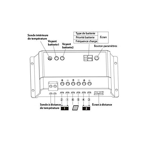 Regulator słoneczny 10A 12V / 24V dla dwóch baterii