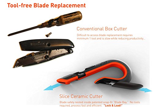 Slice 10400-Cs 10400 Box Cutter, Ceramic Safety Blade, 3 Position Manual Button, Stays Sharp Up To 10X Longer Than Steel Blades, 6 Pack #TOP7