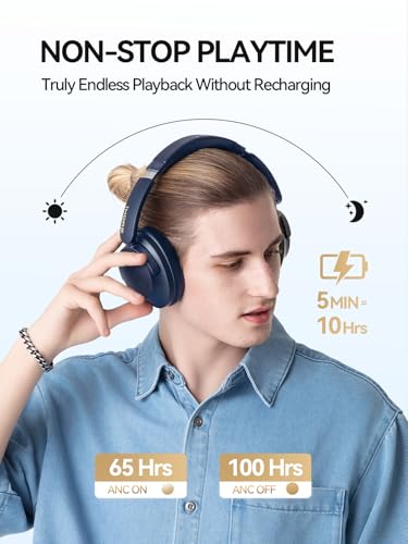 Image of 1MORE SonoFlow Pro HQ51 Active Noise Cancelling Headphones, -45dB QuietMax ANC, 40mm DLC Driver, Hi-Res Wireless /Wired, 65H Long ANC Playtime, LDAC Bluetooth, Comfort Soft Over-Ear Headphones with Mic