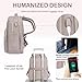 VANKEAN 17.3 Inch Laptop Backpack for Women Work Laptop Bag Fashion with USB Port, Waterproof Backpacks Stylish Travel Bags Casual Daypacks for College, Business, Light Dusty Pink