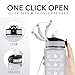 Hyeta 32 oz Water Bottles with Times to Drink and Straw, Motivational Water Bottle with Time Marker, Leakproof, Drinking Sports Water Bottle for Fitness, Gym and Outdoor