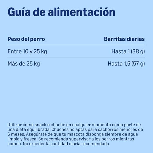 Miniatura 7 de by Amazon Palitos Dentales de Uso Diario - Perros Medianos/Grandes, 4x270g (1.08kg)