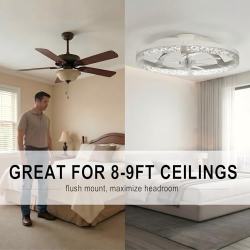 24" Ceiling Fan with Light, Flush Mount, Remote Control, White — view 5