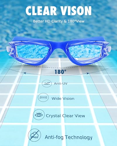 Image of aegend Kids Swim Goggles, Pack of 2 Swimming Goggles for Children Boys & Girls Age 3-9, Silicone Nose Bridge, Clear Vision, Easy-Adjustable Strap, UV Protection, Anti-Fog, No Leaking, Aqua & Blue