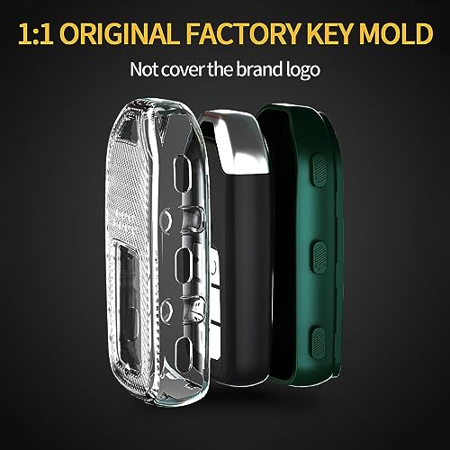 Image of Key Fob Case TPU Cover Compatible with Honda Accord Hybrid Civic CROSSTOUR CR-V CR-Z FIT HR-V Odyssey Transparent Carbon Fiber Texture 3 4 5 6 7 Button Protective Key Shell