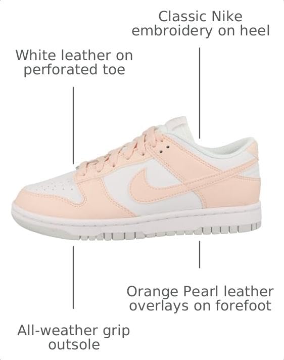 Image of Nike Women's Dunk Low Sneaker