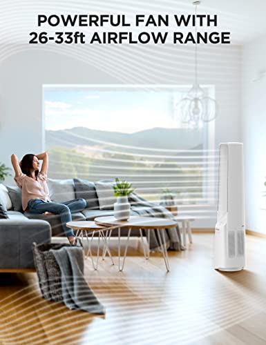 Pelonis Bladeless Tower Fan With 26-33Ft Powerful Airflow, Alexa And Google Compatible, 6-Speed Settings, Quiet Dc Motor, 120° Oscillation, 7-Hour Timer - Ideal For For Bedroom Home Office Use,White #TOP1