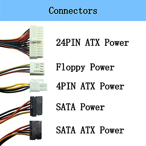 Fuente de poder 280W para Dell Optiplex y Dimension miniatura 5