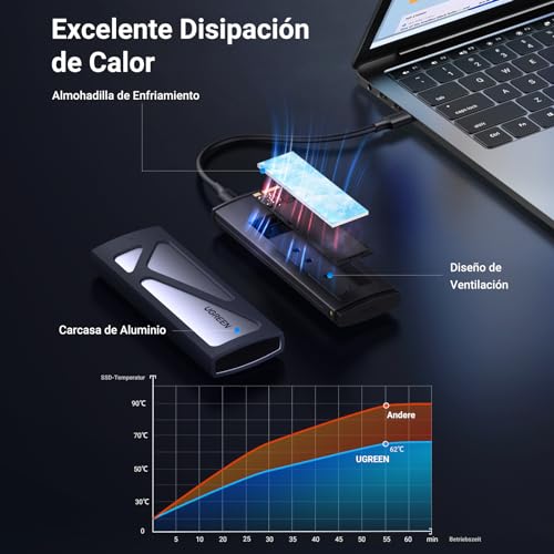 UGREEN NASync DXP8800 Plus, NAS de Escritorio de 8 bahías + Carcasa M.2 NVMe, CPU Intel i5 1235u de 10 núcleos, 8 GB de RAM DDR5, 2 Ranuras 10 GbE, 2 Ranuras M.2 NVMe, HDMI 8K (sin Disco)