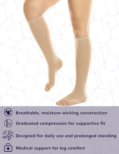 Image of +MD 2 Pairs 20-30 mmHg Compression Socks for Women & Men, Knee High Open Toe Stockings, Graduated Support & Comfort Hose