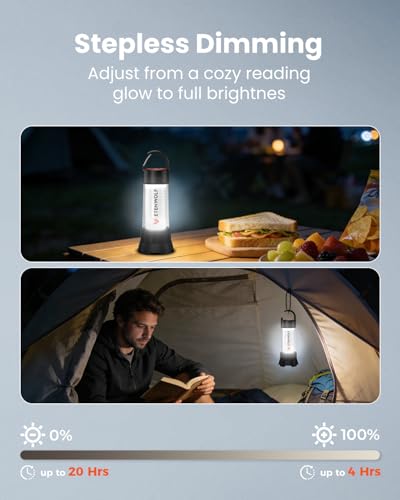 ETENWOLF 2-in-1 Mini Lantern and Flashlight,6 Modes1000LM Rechargeable Camping Light,5000mAh Super Bright Flashlight with UV,Waterproof Portable Tent Light for Camping,Emergency Light,Power Outage