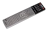 OEM Yamaha Remote Control: RXA2060, RX-A2060