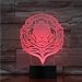 Produktbild CXZZV Tierlöwe 3D Illusion Nachtlampe, 7 Farben Ändern Touch Control Led Schreibtisch Tischlampe Dekoration Nachttischlampe Für Weihnachten Geburtstag Baby Kinder,Wohnkultur Geschenk
