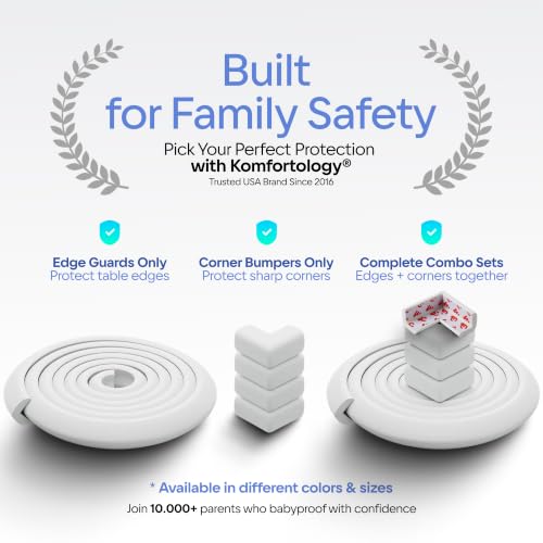 Komfortology Baby Proof Edge Guard for Child Safety 3.6m, Pre-Taped, White by Komfortology - Used condition - Image 8