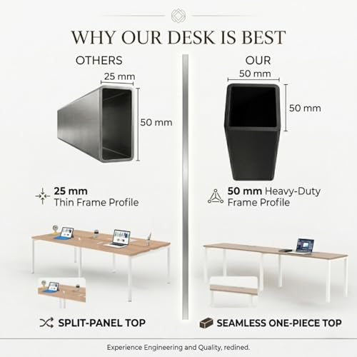 Image of Deskio Two Person Desk I 210 CM I Office Table I Workstation I Two People Office Table I Computer, Laptop Table for Office I MileOak I DIY