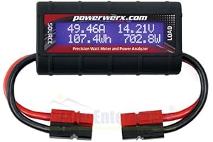 Powerwerx Watt Meter: Monitor Energy Consumption Accurately