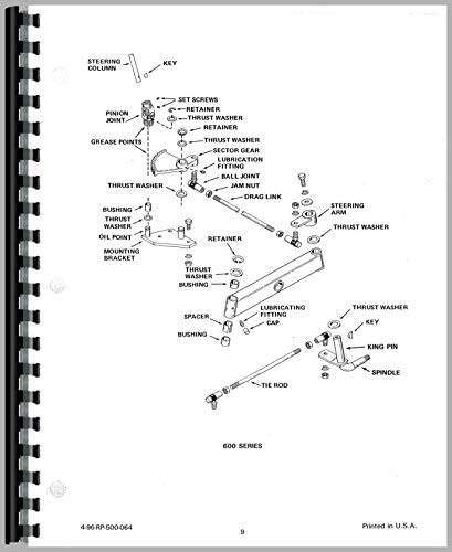 Exploded view diagram of 600 Series Steering System