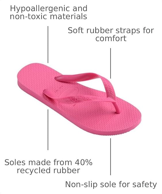 Havaianas womens Top Color