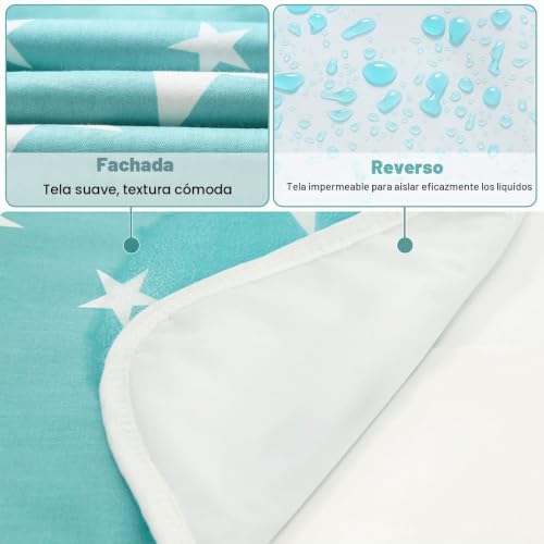 Miniatura 7 de Almohadilla Para Cambiar Pañales Para Bebés,Paquete De 3 Piezas Suave Transpirable Impermeable Multifunción Almohadilla Para Incontinencia De Adultos, Hoja De Pañales Lavable 50x70cm