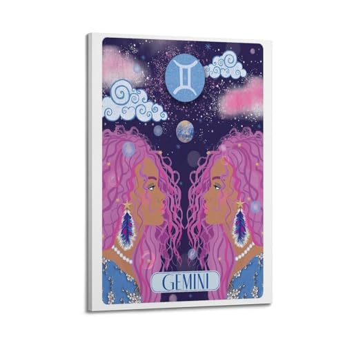 Poster des douze constellations pour sublimer la décoration murale de la chambre