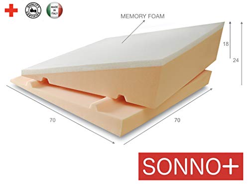 SONNO+ Anti-Reflux Keilkissen 2 in 1 mit Einstellbarer Dicke 18 oder 24 cm, mit 2,5 cm Memory Schaum, Matratzenkeil, Matratzenerhöhung für Erwachsene
