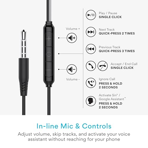 Image of MEE audio SleepTones Wired Sleep Earbuds 3.5mm Plug for Side Sleepers with Lightweight Low-Profile Silicone Earpieces, Noise Reduction Sleeping Headphones (2 Packs)