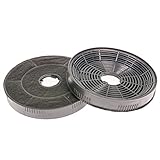 KG-Part