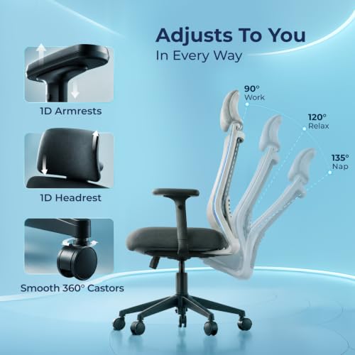 Image of The Sleep Company SwivL Ergonomic Office Chair | Mesh Backrest with Dual Spring Loaded OmniSwivel Technology | SmartGRID Technology Seat | Adjustable Headrest & Armrests | 135 Recline | Grey