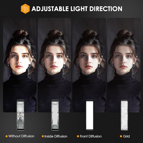 Tarion SOFTBEAM-SQ30120F-UK Foldable Strip Softbox thumb #4