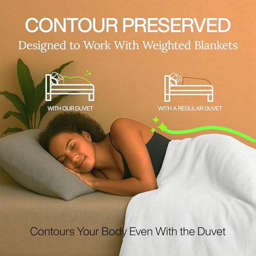 Image of HomeSmart King Size Weighted Blanket Cover - Ultra Soft White Minky, Fits 92x104 Weighted Blanket (Cover Only)