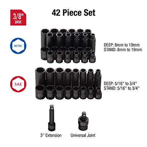 Sunex 3342, 3/8 Inch Drive Master Impact Socket Set, 42-Piece, SAE/Metric, 5/16 Inch - 3/4 Inch, 8mm - 19mm, Standard/Deep, Cr-Mo Alloy Steel, Radius Corner Design, Chamfered Opening, Dual Size Markings, Heavy Duty Storage Case, Meets ANSI Standards, Incl