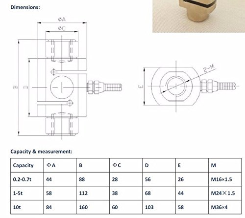 Capteur de force double direction 10T GOWE pour grand véhicule - 5