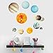 SUSSURRO Sticker Mural Enfant Planète Phosphorescentes 3D Cool du Système Solaire Étoile Plafond Autocollants Fluorescents Muraux, Décoration Lumineux pour Chambre Garçon Salon DIY Bricolage