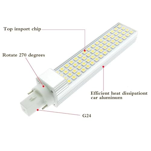 Gyj&mmm Lampadina LED G24, Lampadina LED a
