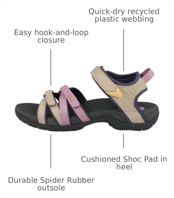 Image of Teva womens Tirra