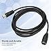 9.8ft MIDI Keyboard Extension Cable, DIN Male to Female Adapter Cable for MIDI Keyboards and Computers