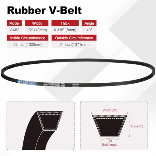Image of AX52 Belt, Raw Edge Cogged Industrial Rubber EPDM V-Belt, Pack of 2 | 1 /2 inch(13mm) Width x 52 inch(1320mm) Inside Circumference x 5 /16 inch(8mm) Height