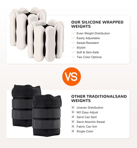 Image of Ankle & Wrist Weights for Women Men, Set of 2, 1 lb /2 lb Each | Adjustable Arm & Leg Weights, Soft Silicone Weighted Bracelet For Pilates Yoga Dance Walking Running Swimming Weight Loss
