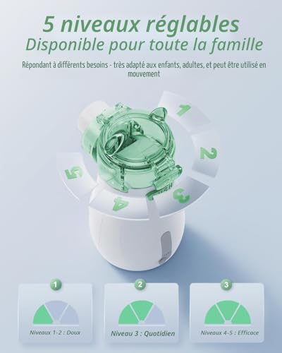 Vignette produit
